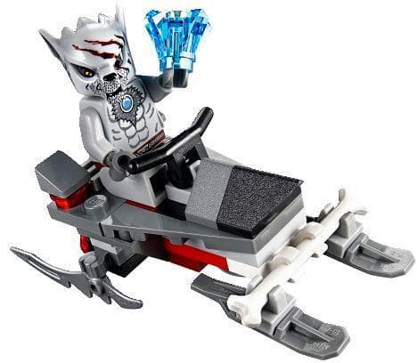 Winzar's Pack Patrol